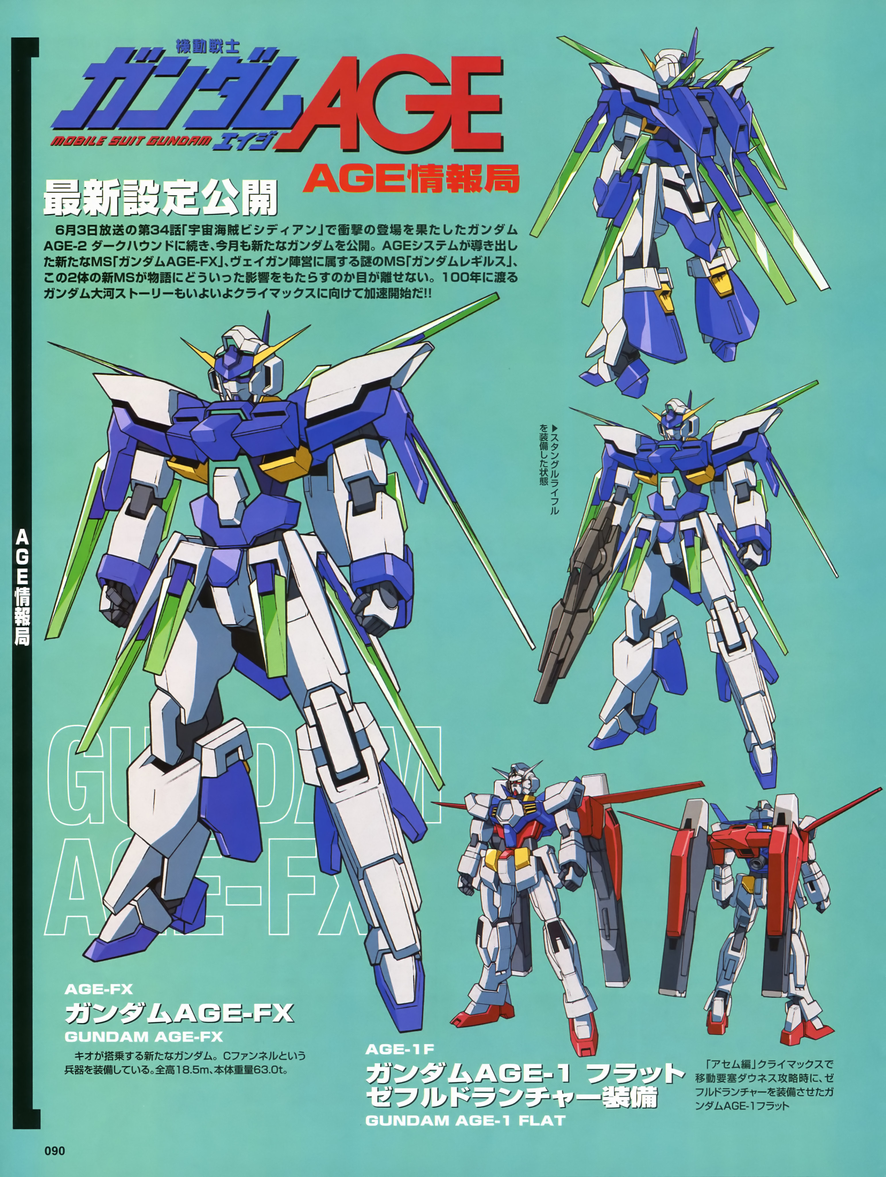 gundam gundam age gundam agefx gundam age1 gundam age1 flat mecha